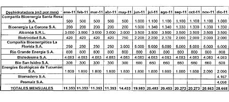 El cupo en el Boletín Oficial