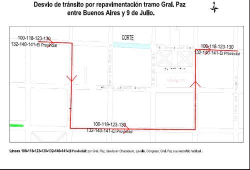 Croquis del devío de los colectivos