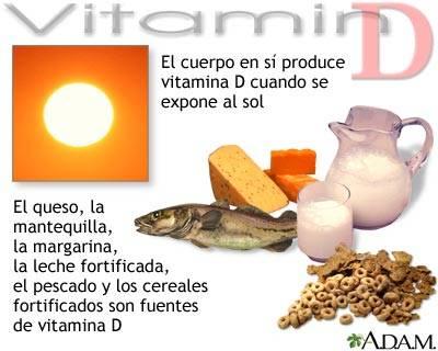 El aporte adecuado de vitamina D podría enfrentar el problema por varios frentes