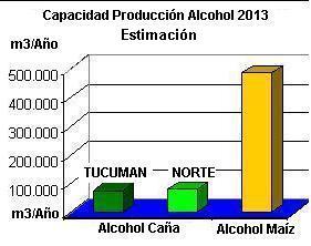 Cuadro comparativo