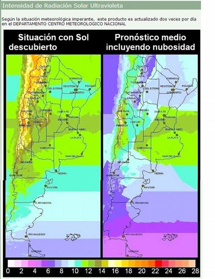 radiacion solar