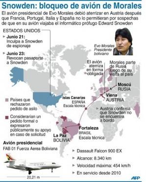 El recorrido de Morales y la presión de EEUU