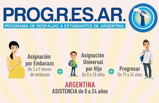 35 mil tucumanos se inscribieron en el PROGRESAR