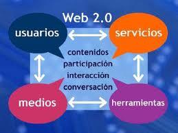 Comunicación 2.0