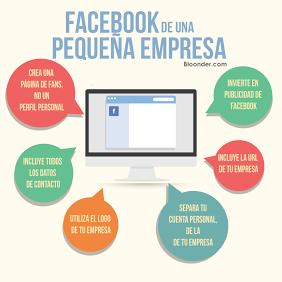 Facebook: ideas