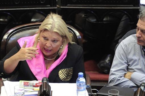 Carrió