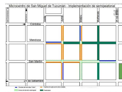 Microcentro