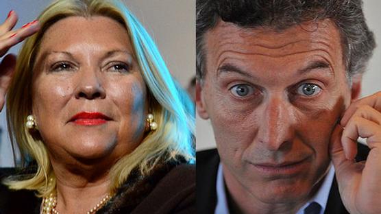 Macri - Carrió