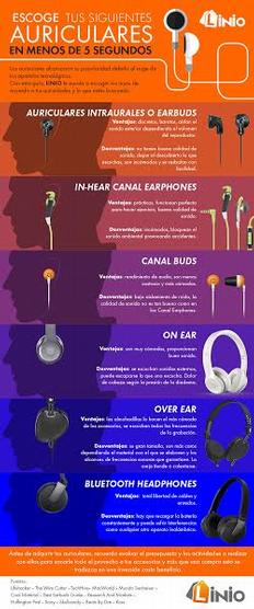 Auriculares