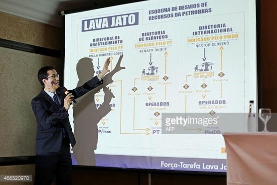 El fiscal federal Deltan Dallagnol explica la red del lavado rapido