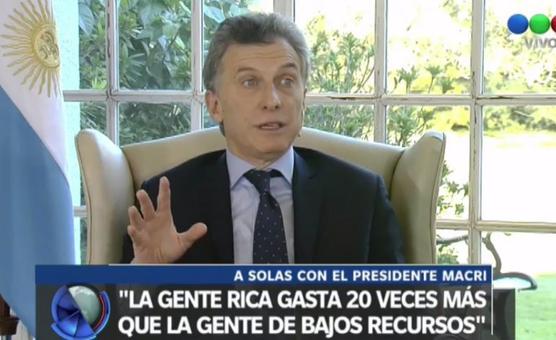 Macri