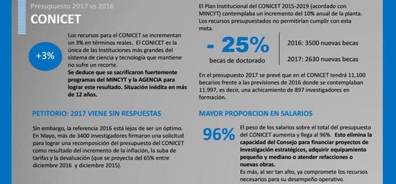 Recortes ciencia