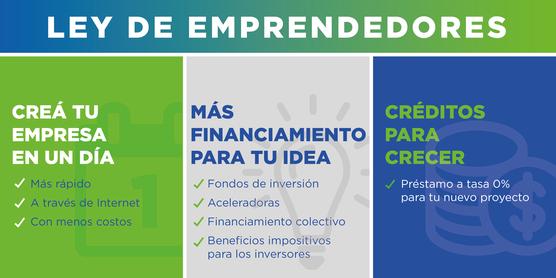 Emprendedores