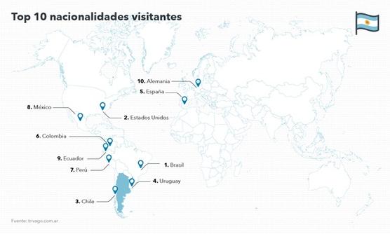 Mapa de visitantes