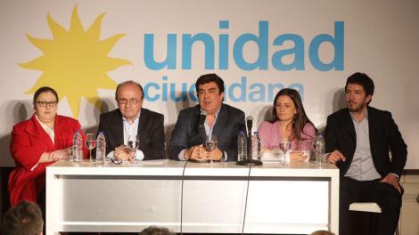 Unidad Ciudadana