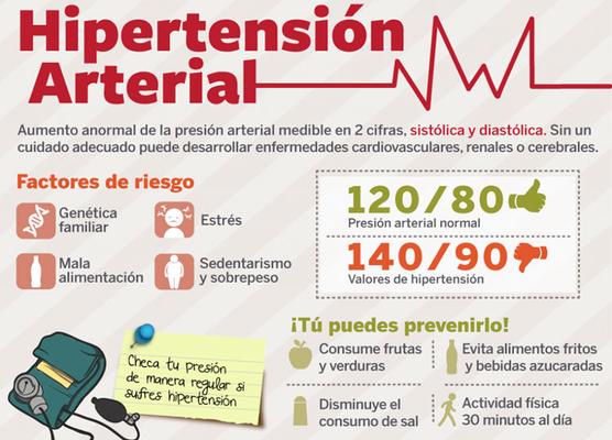 Del 11 al 13 de abril en Mar del Plata